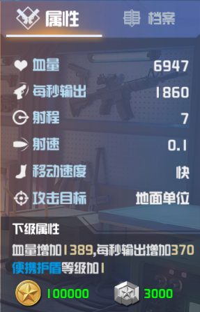 魔法管理器